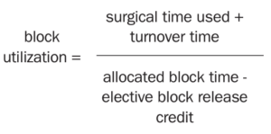 block utilization graphic