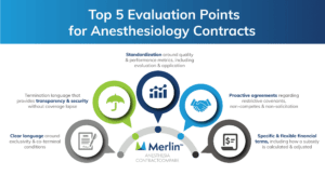 anesthesia ContractCompare