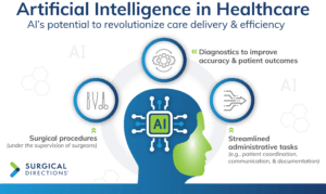 Healthcare_AI infographic