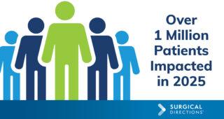 Over 1 Million Patients Impacted in 2025 – Surgical Directions graphic.